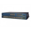 CISCO 2901/K9