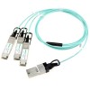 QSFP+ Passive/active cables