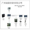 創(chuàng)騰安防提供安裝電子門禁考勤系統(tǒng)