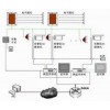 東營 電子圍欄 澳諾