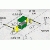 東營智能停車場管理系統澳諾