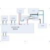 鐵路車號識別系統 視頻車號技術協議 動車機車 AEI-310