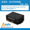 HDMI、DVI、CVBS、Ypbpr、VGA信號轉換百變機