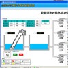 雨水泵站遠程測控方案無人值守泵站監控系統污水泵站遠程控制系統