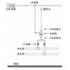 IC卡水控機，IC卡節水器，學校水控機，校園IC卡熱水表