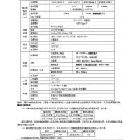 網絡型8路4-20mA輸出模塊TCP轉模擬量信號以太網通訊控制電流輸出