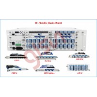 桂林光隆GLSUN OTS3000 光傳輸保護(hù)系統(tǒng)平臺(tái)