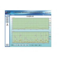 安科瑞ACR-2000智能電力監控系統 遠程監控