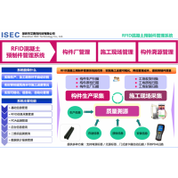 RFID混凝土預制件管理追溯系統