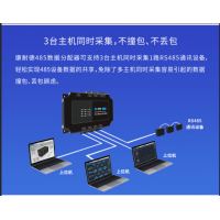 RS485 數據分配器