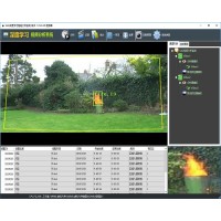 深度學(xué)習(xí)智能視頻分析煙火識(shí)別系統(tǒng)