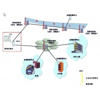 濟寧 無線網絡覆蓋業務 澳諾