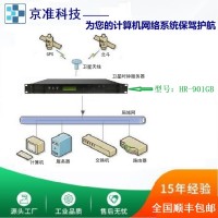 網絡對時系統,NTP對時裝置