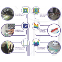 I-Scan壓力分布測量系統