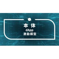 區塊鏈DAPP是什么？DAPP系統源碼搭建開發